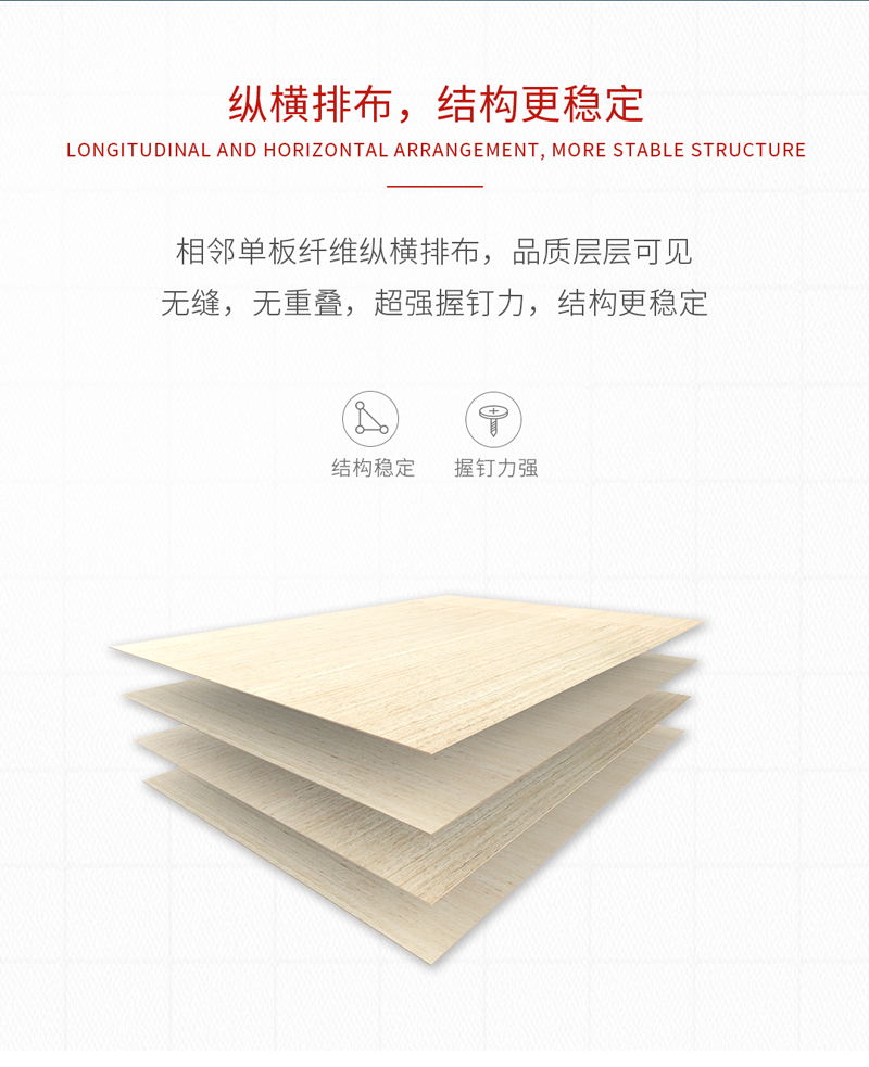 bifa必发集团多层胶合板