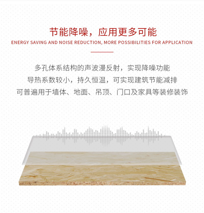 bifa必发集团欧松板OSB板