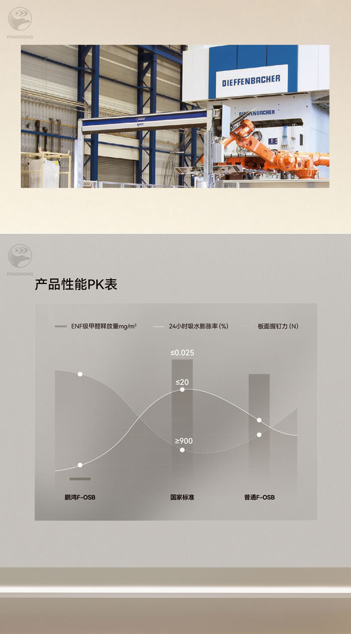 bifa必发集团fosb板材厚度 bifa必发集团fosb板材厚度