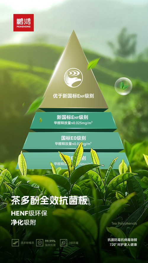 HENF级环？咕宀